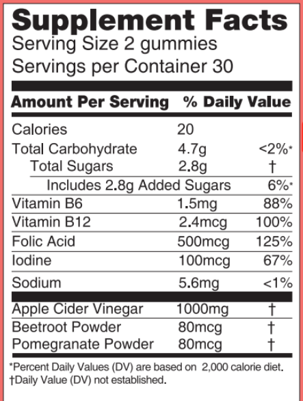 Easy Digest Gummies - 90 Days Kit